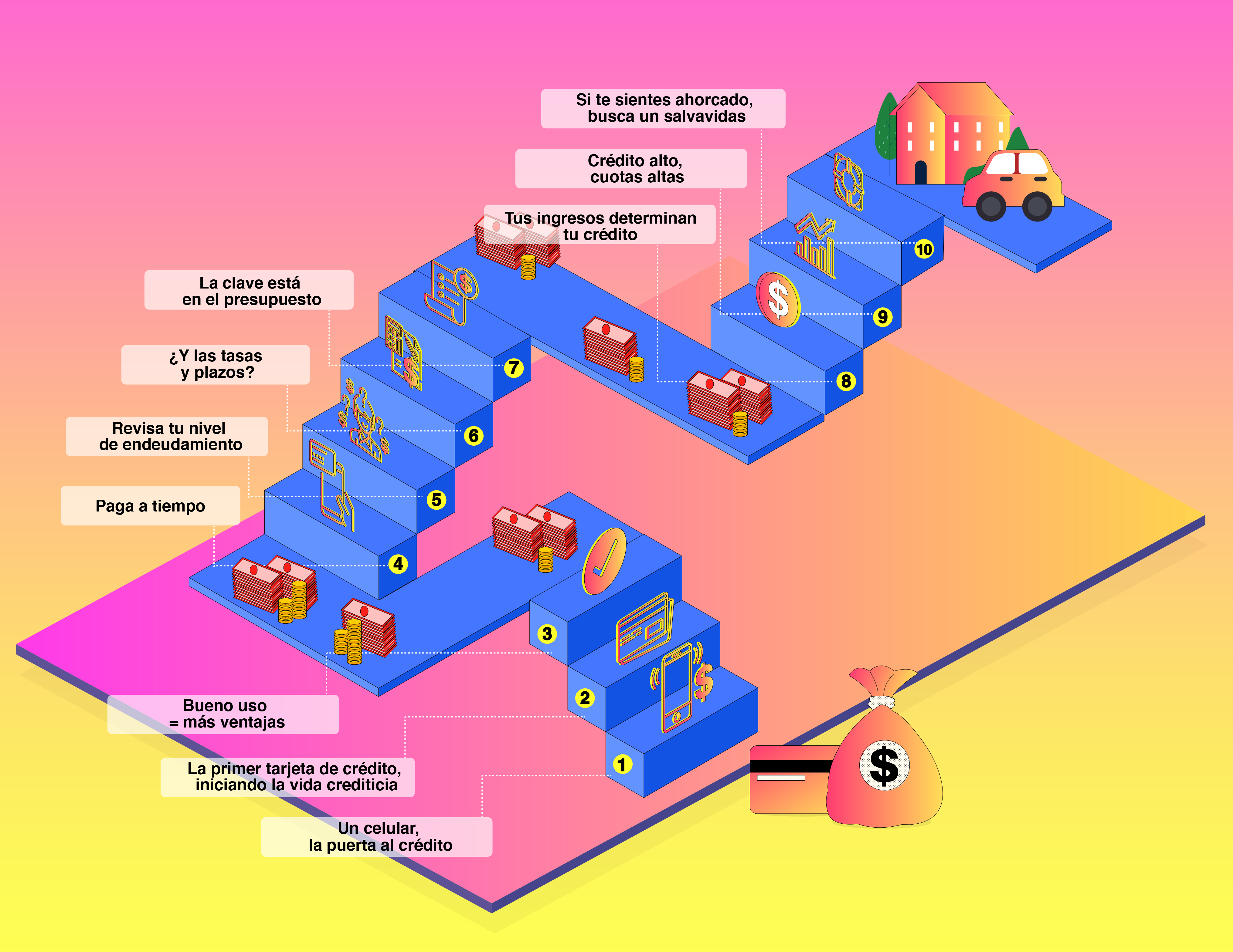 1564086477142-ART28_INFOGRAFICO-_interna-1-1