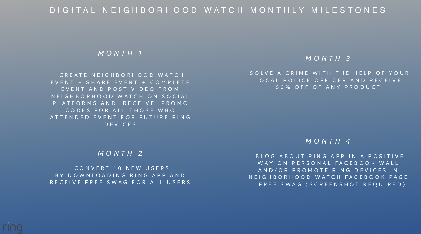 Image: Slide 13 of the Digital Neighborhood Watch document obtained by Motherboard.