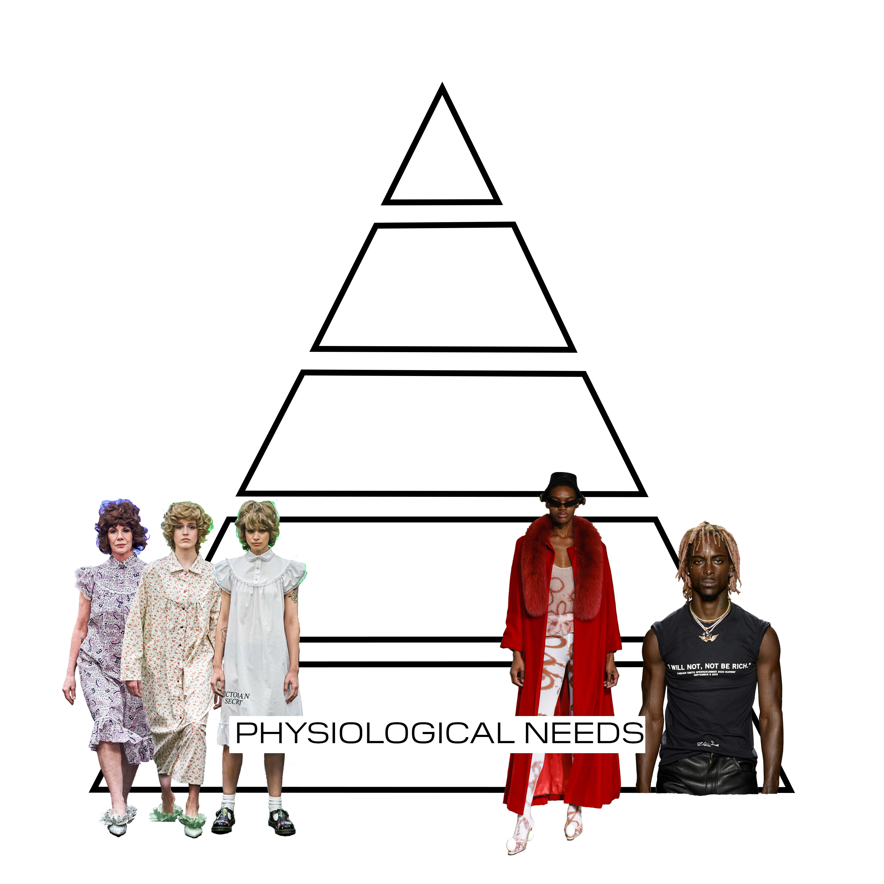 The Fashion Pyramid of Brands