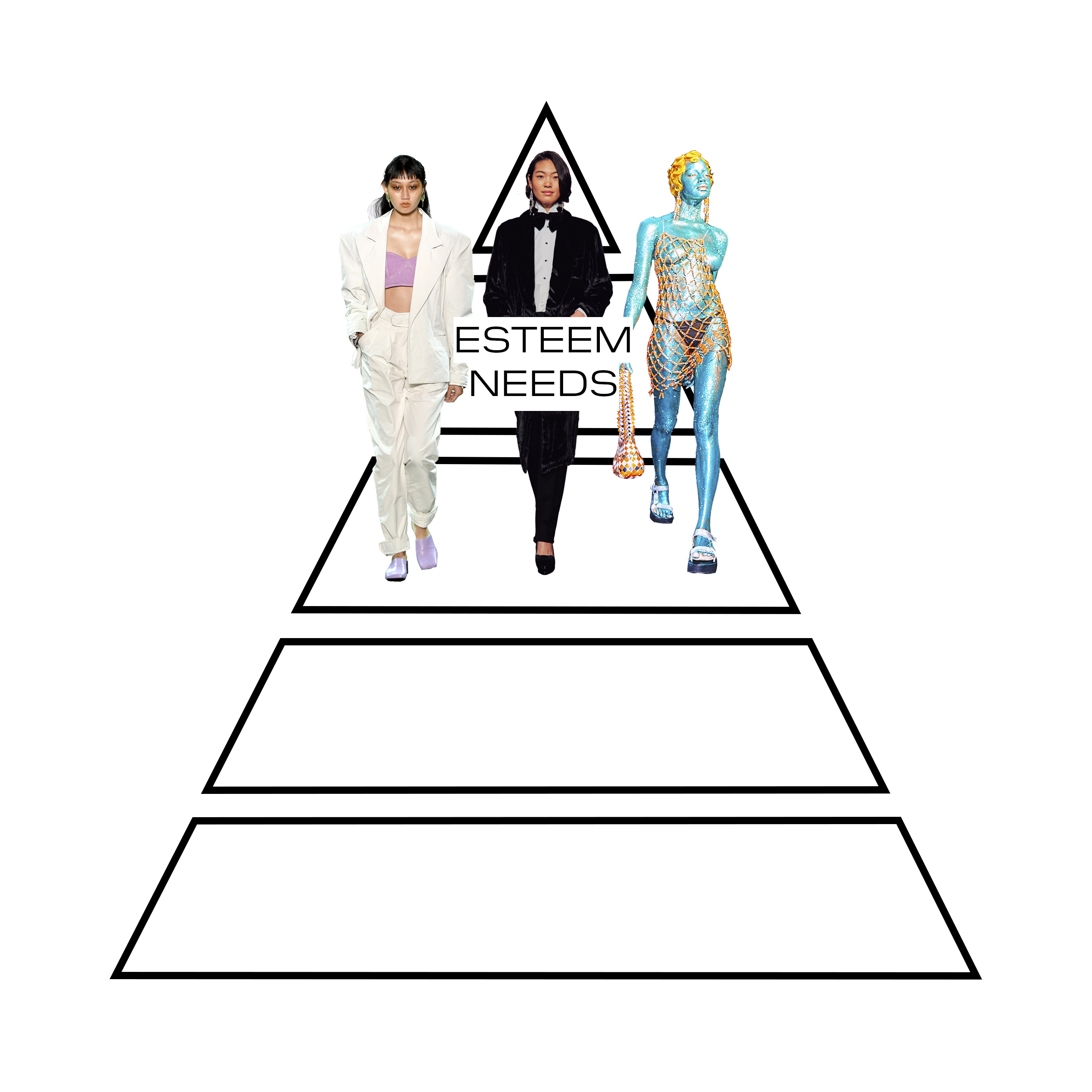 Fash105 Maslow and Pyramid of Fashion_Diversification_Fashion retail