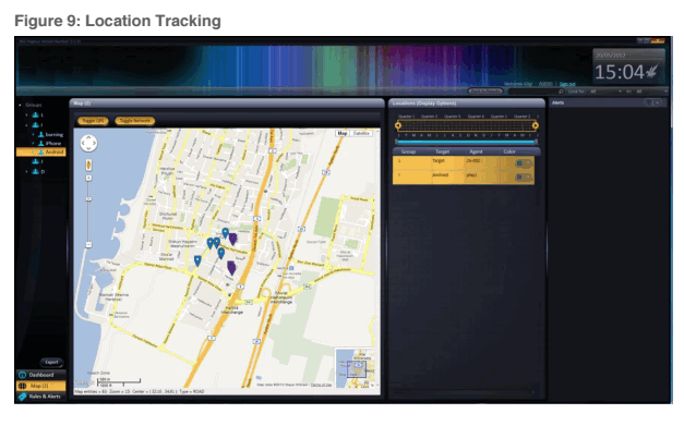 NSO-interface-map