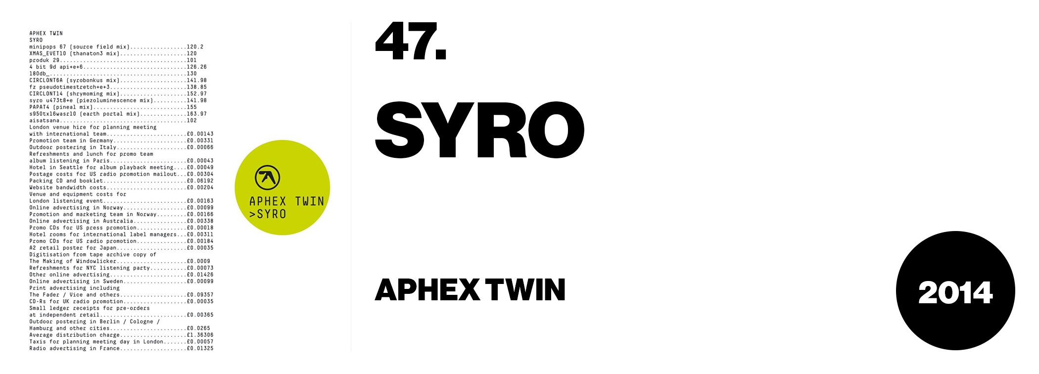 aphex twin - syro