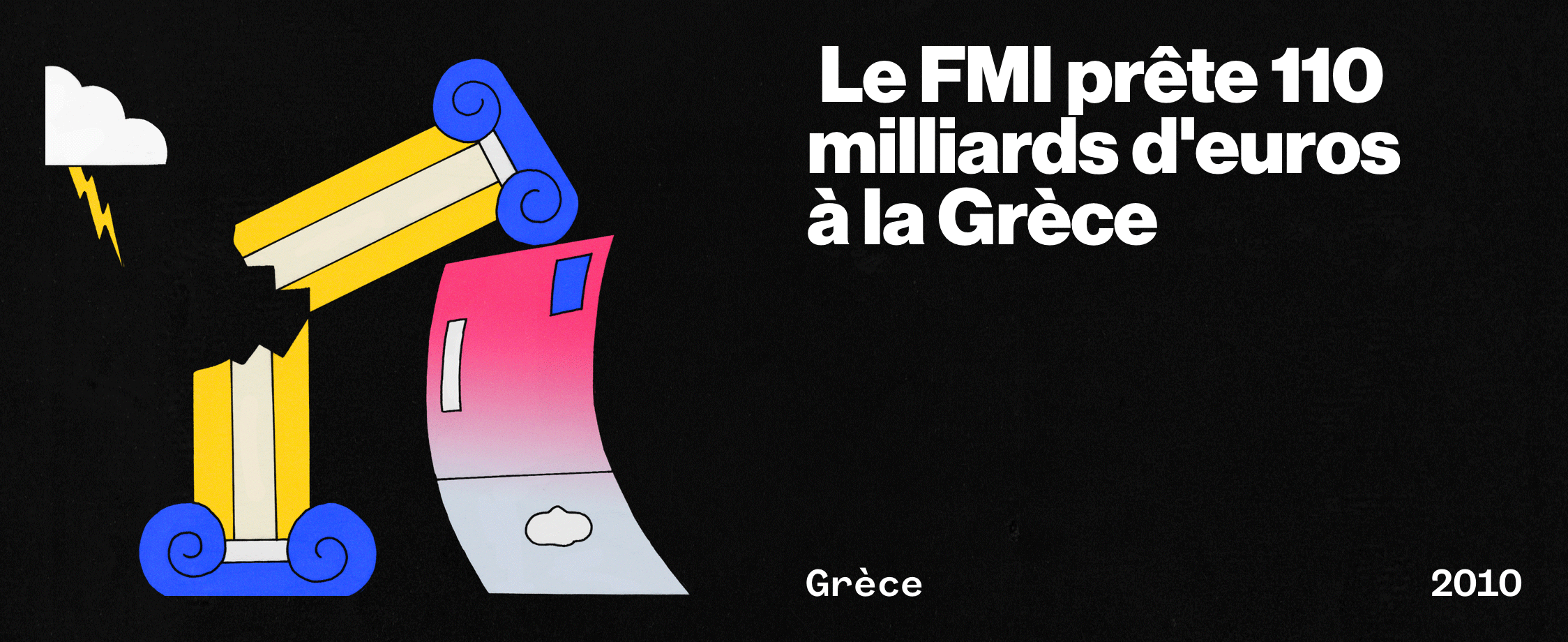 FMI Grèce