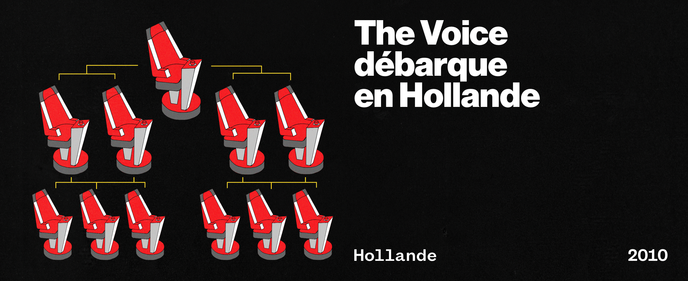 The Voice Pays-Bas