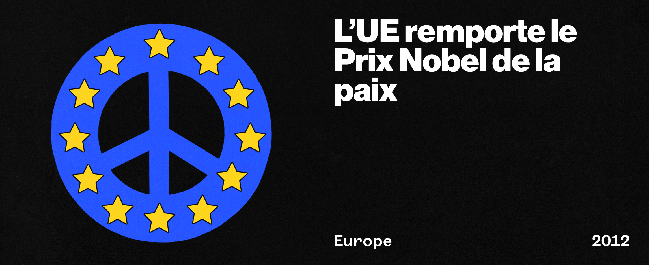 Prix Nobel de la paix