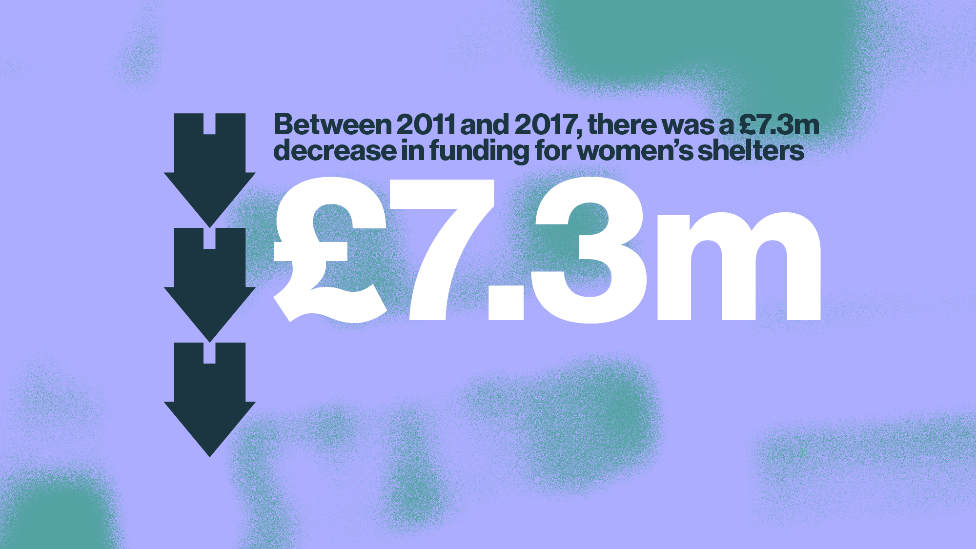 cuts funding women shelter tory rule
