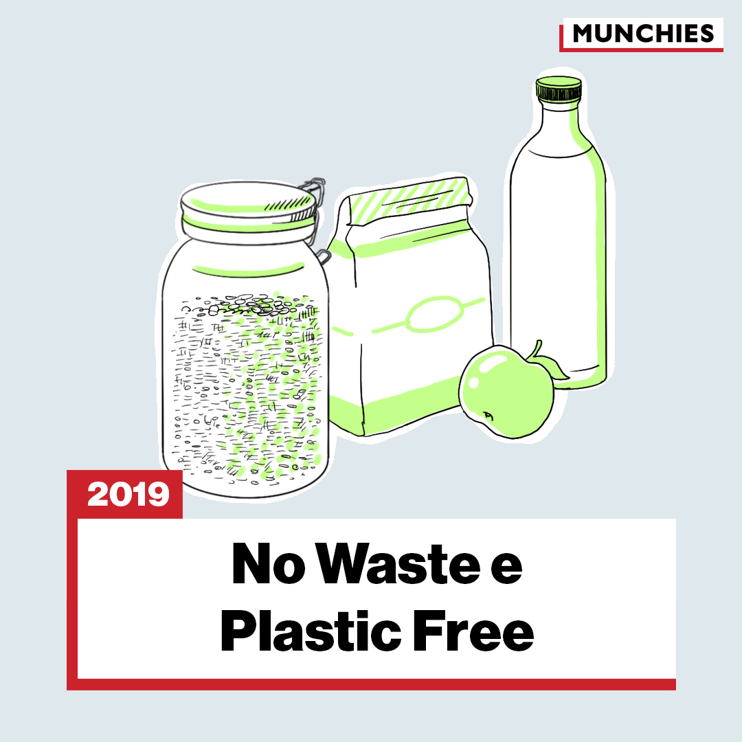 No Waste