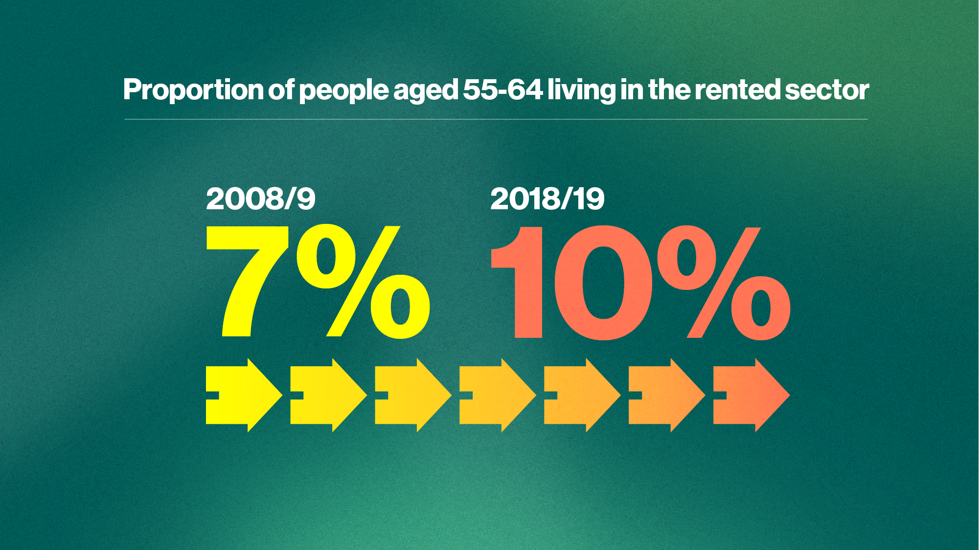1580140305682-HOUSING_SURVEY_INFOGRAPHICS_BANNER_4