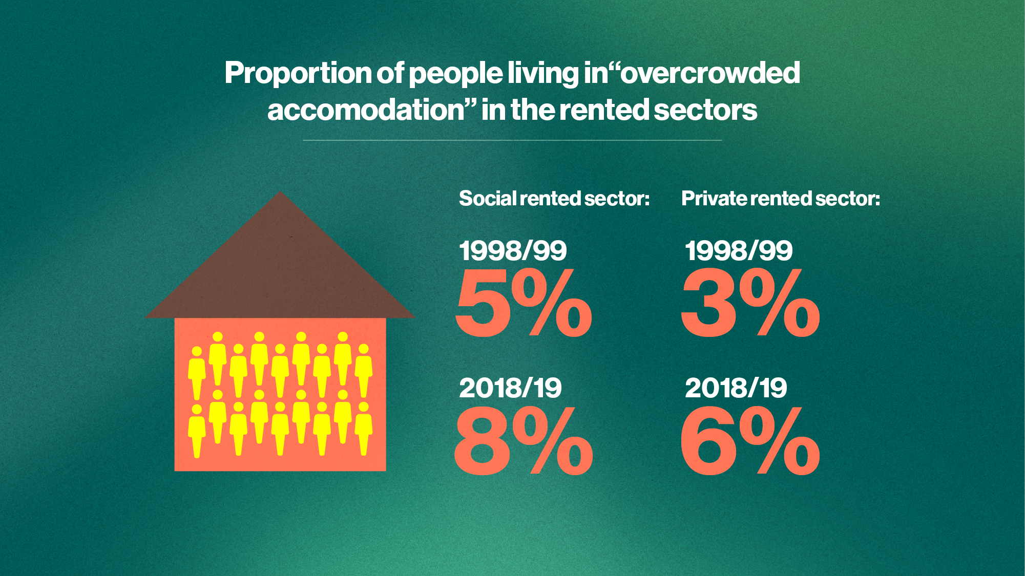 1580140347662-HOUSING_SURVEY_INFOGRAPHICS_BANNER_5
