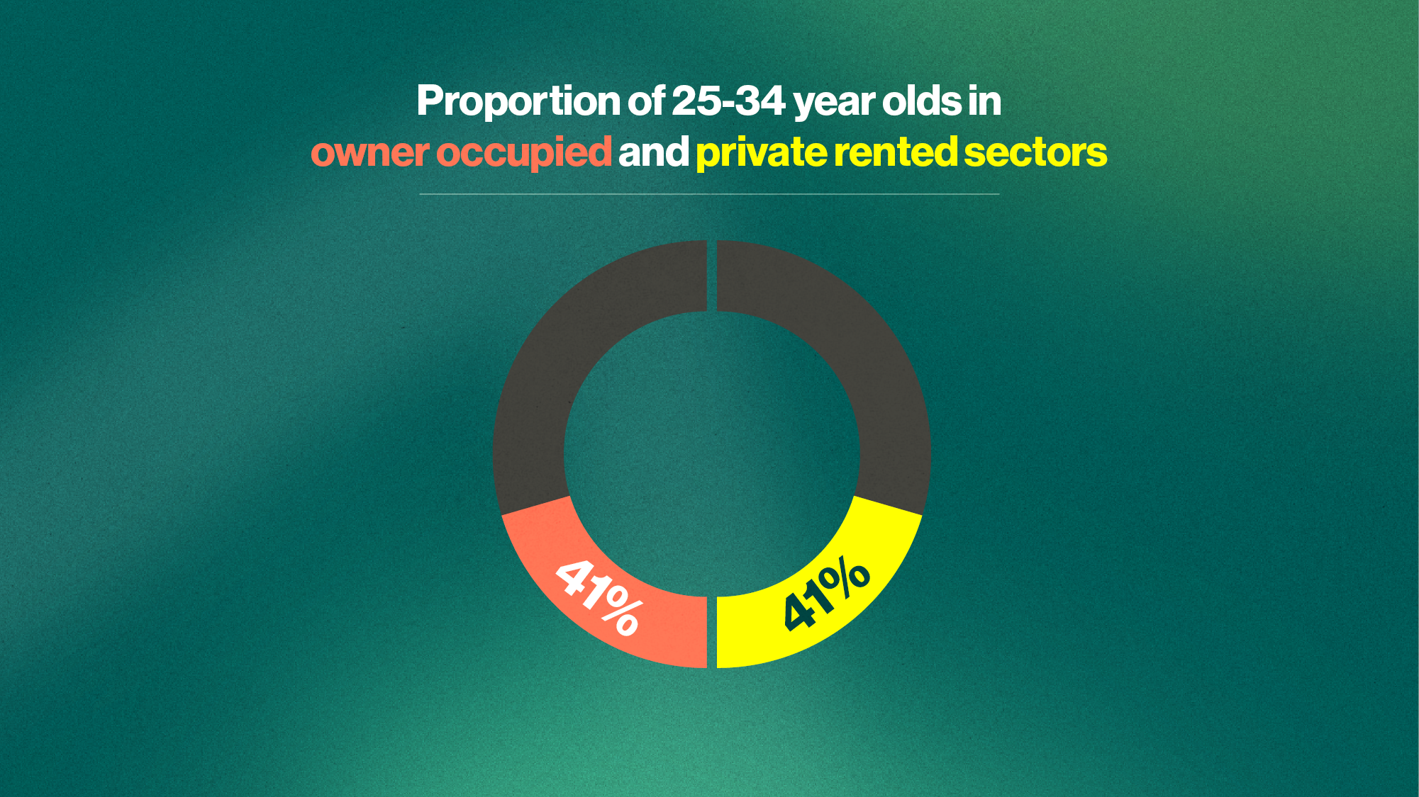 1580140386065-HOUSING_SURVEY_INFOGRAPHICS_BANNER_6