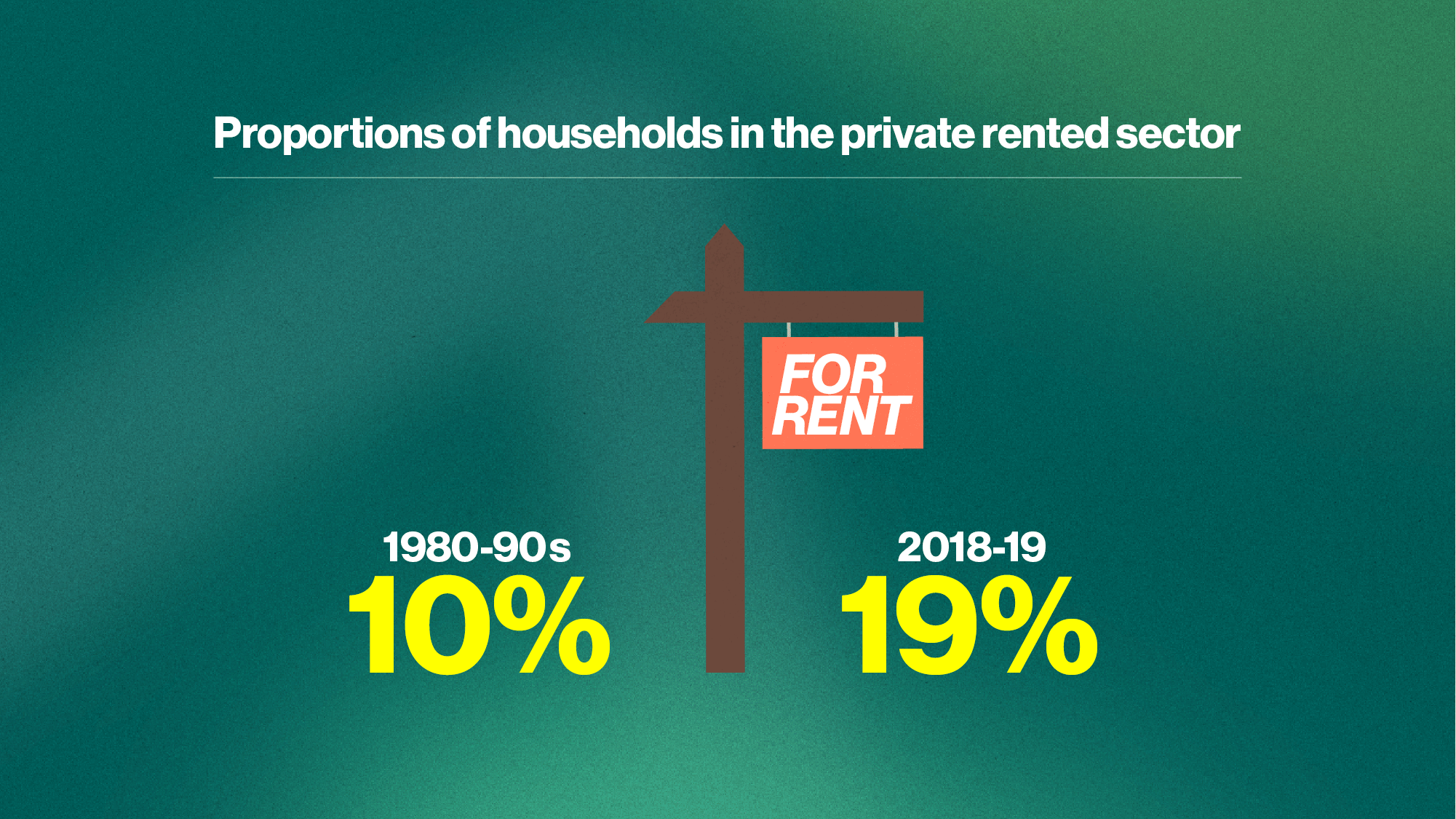 1580210881241-rent1
