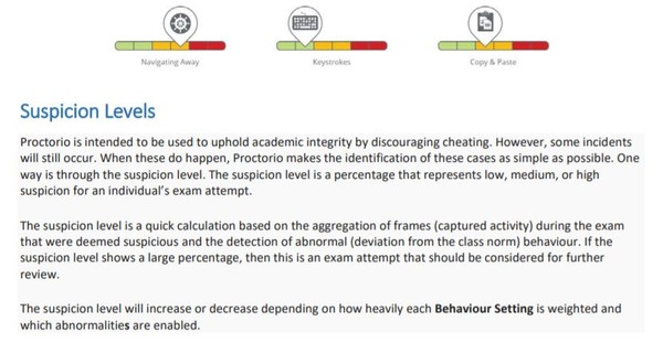 Colleges are using eye-tracking technology Risks Student Security 28