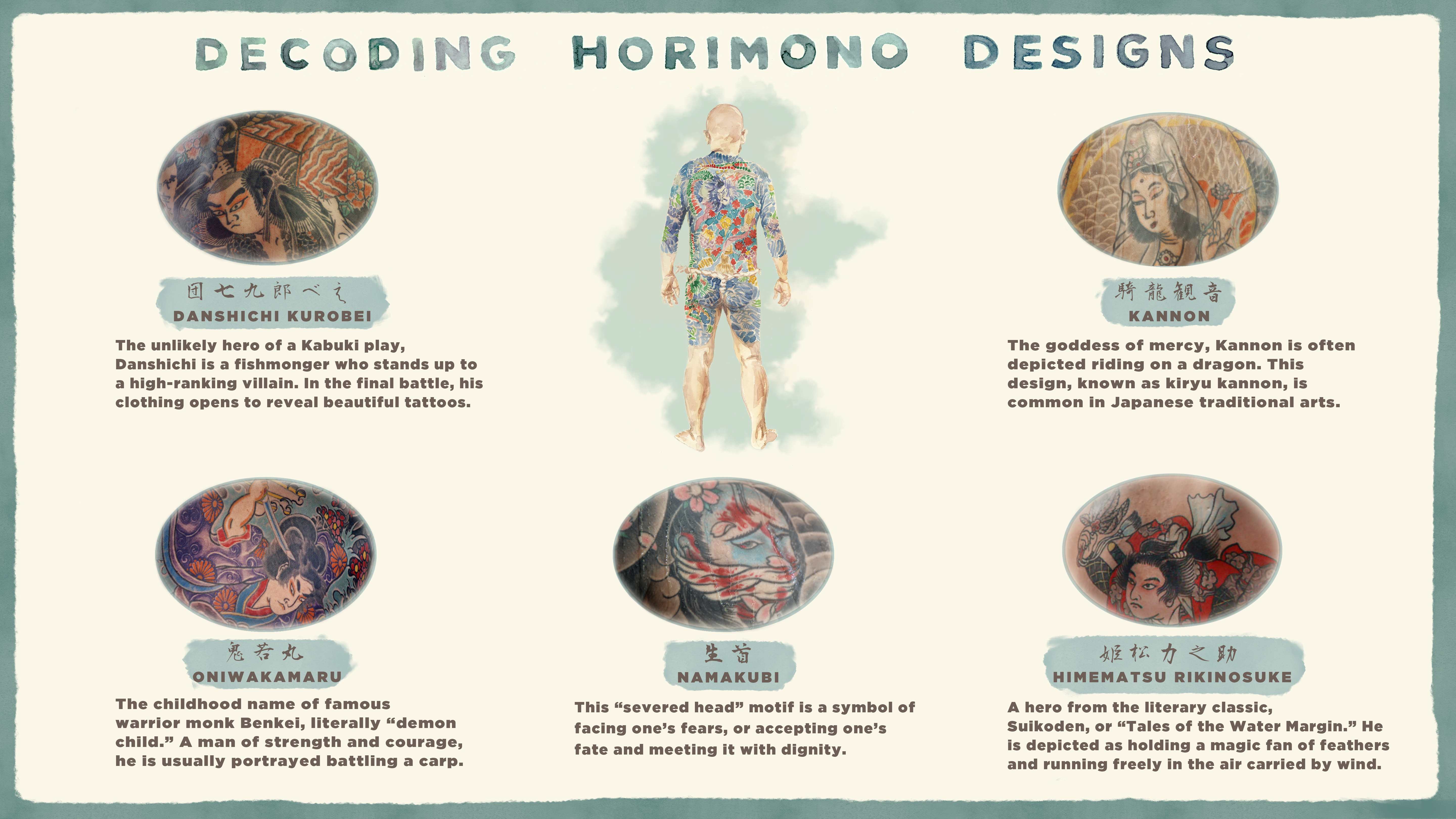 Decoding Hormono Designs4.jpg