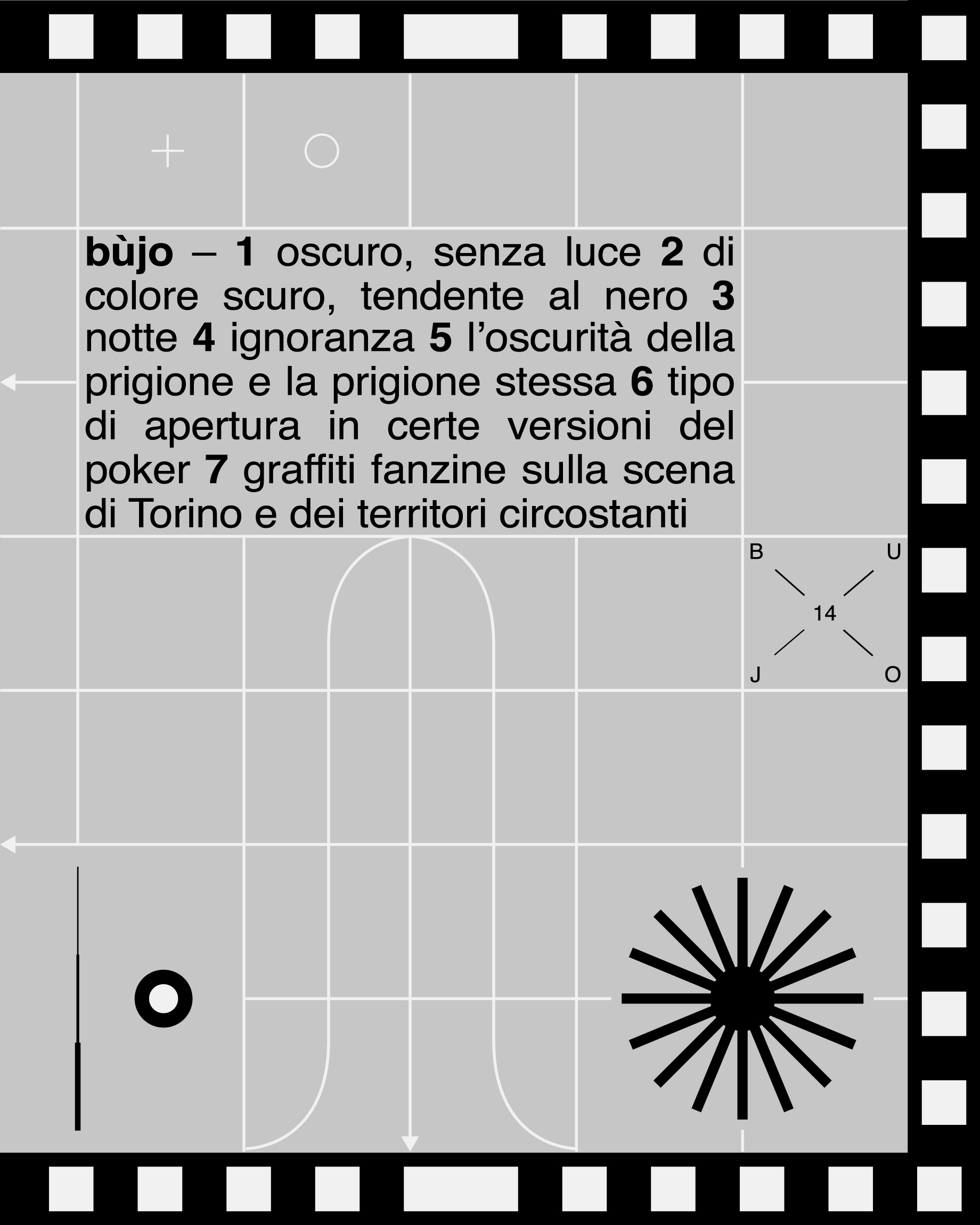 I graffiti di Torino nella fanzine