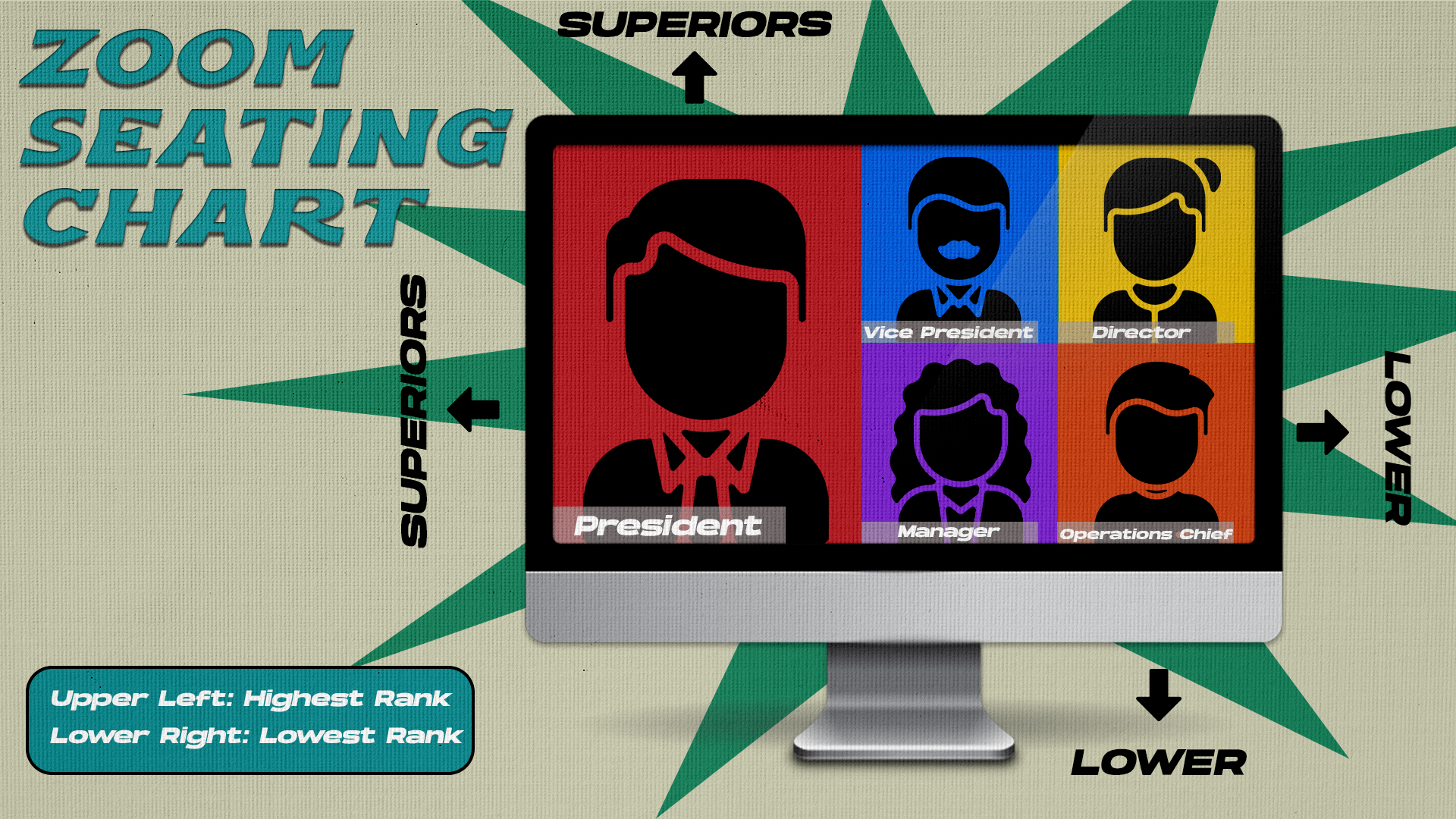 Zoom Seating Chart