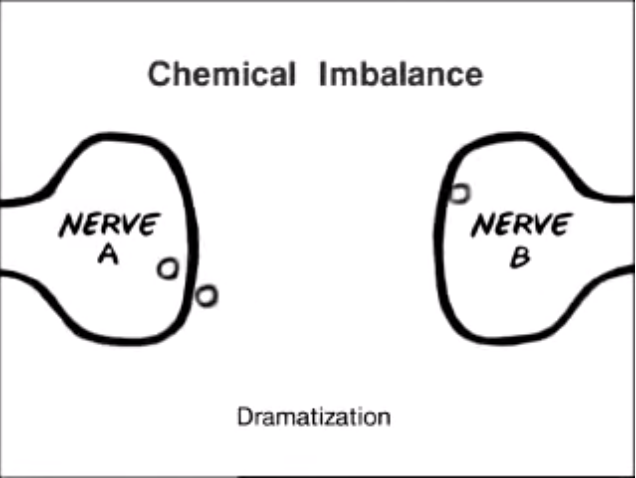 A chemical imbalance doesn't explain depression. So what does?