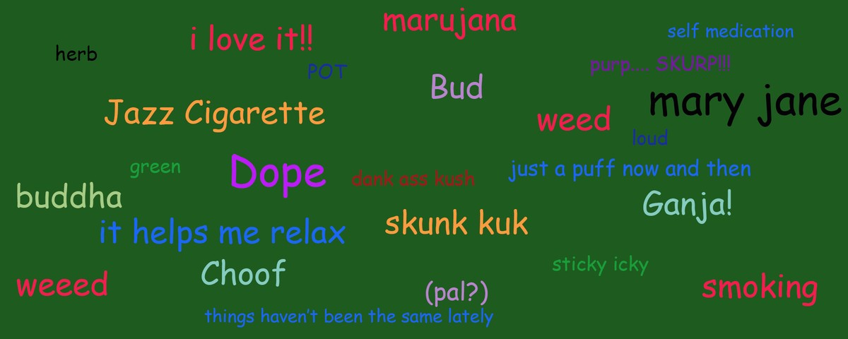 Ranking the Synonyms for Weed From Best to Worst or Maybe the Other Way