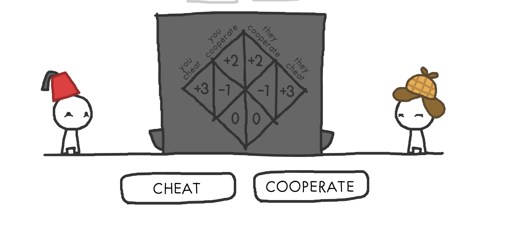 Nicky Case's New Game Examines Why We Should all Stop Being Such Bastards