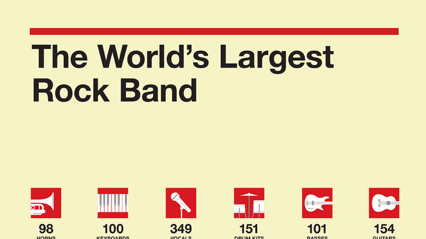 A Tribute To The World s Largest Rock Band a-tribute-to-the-world-s-largest-rock-band