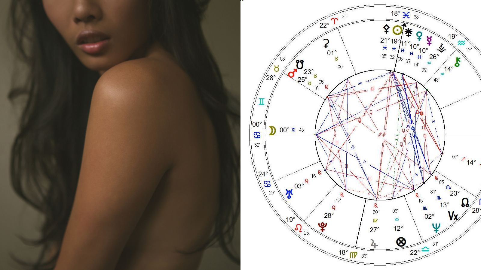 Astrology: How Black Moon Lilith Can Help Your Sex Life