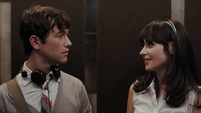 Image result for (500) Days of Summer