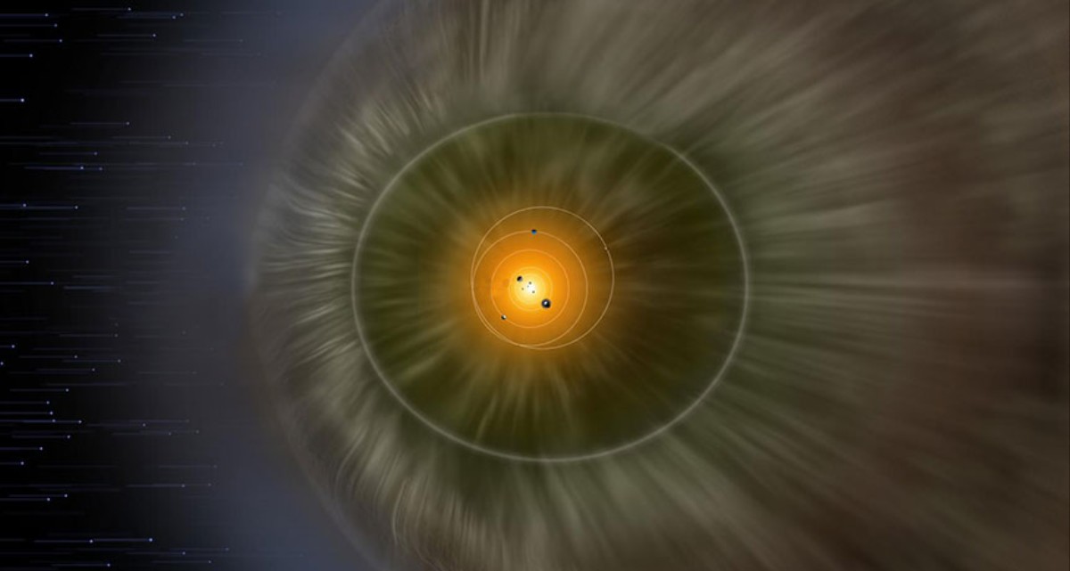 We May Have Identified What Lies At The Outermost Edge Of