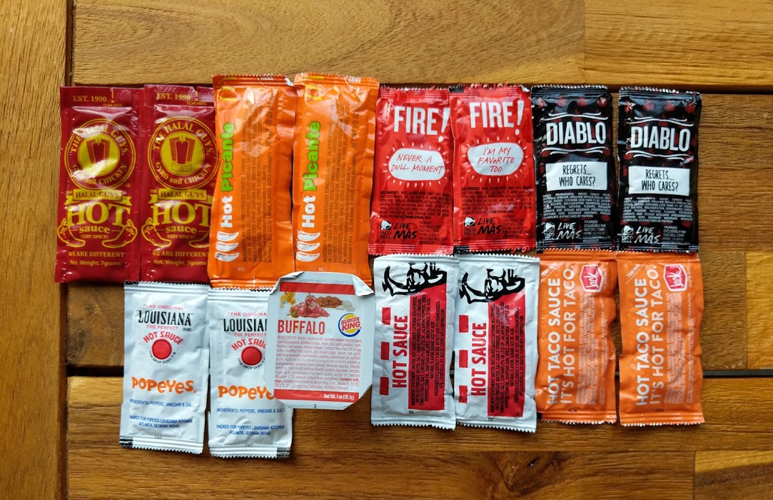 Lover og forskrifter Hælde tøj Which Fast Food Chain Makes the Best Hot Sauce?