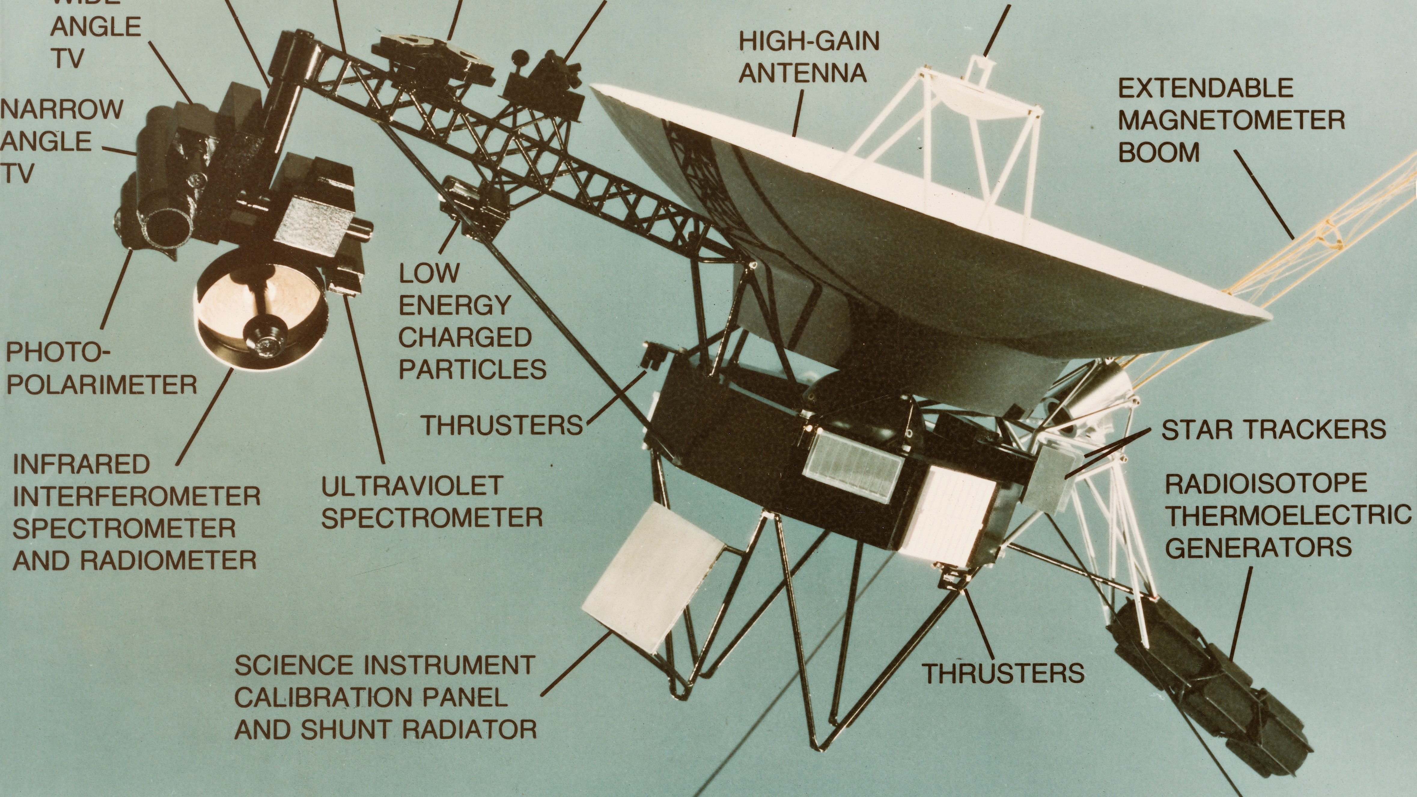 voyager space probe instruments