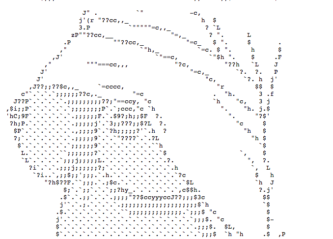 ASCII Pr0n Predates the Internet But it’s Still Everywhere.