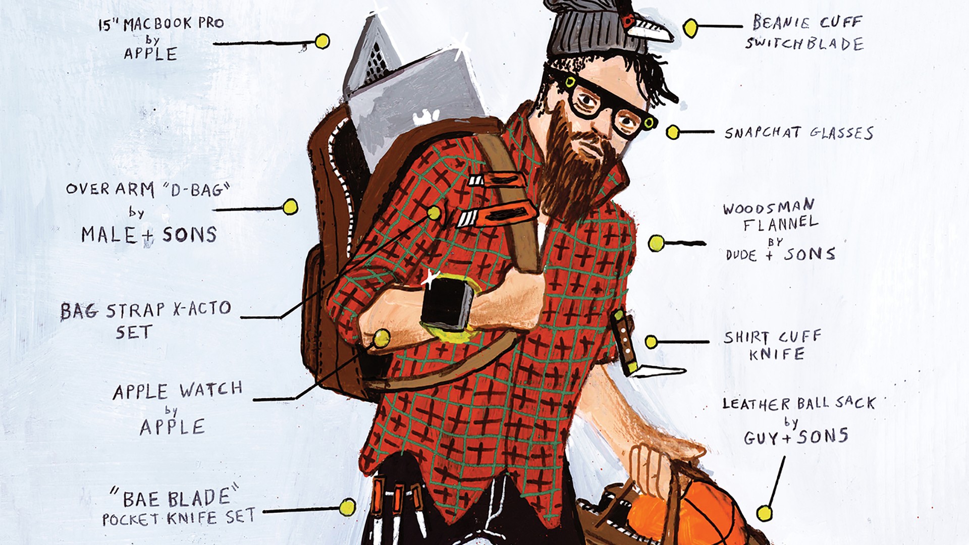 The Toxic Masculinity of Tactical Survival Gear - Backpacker