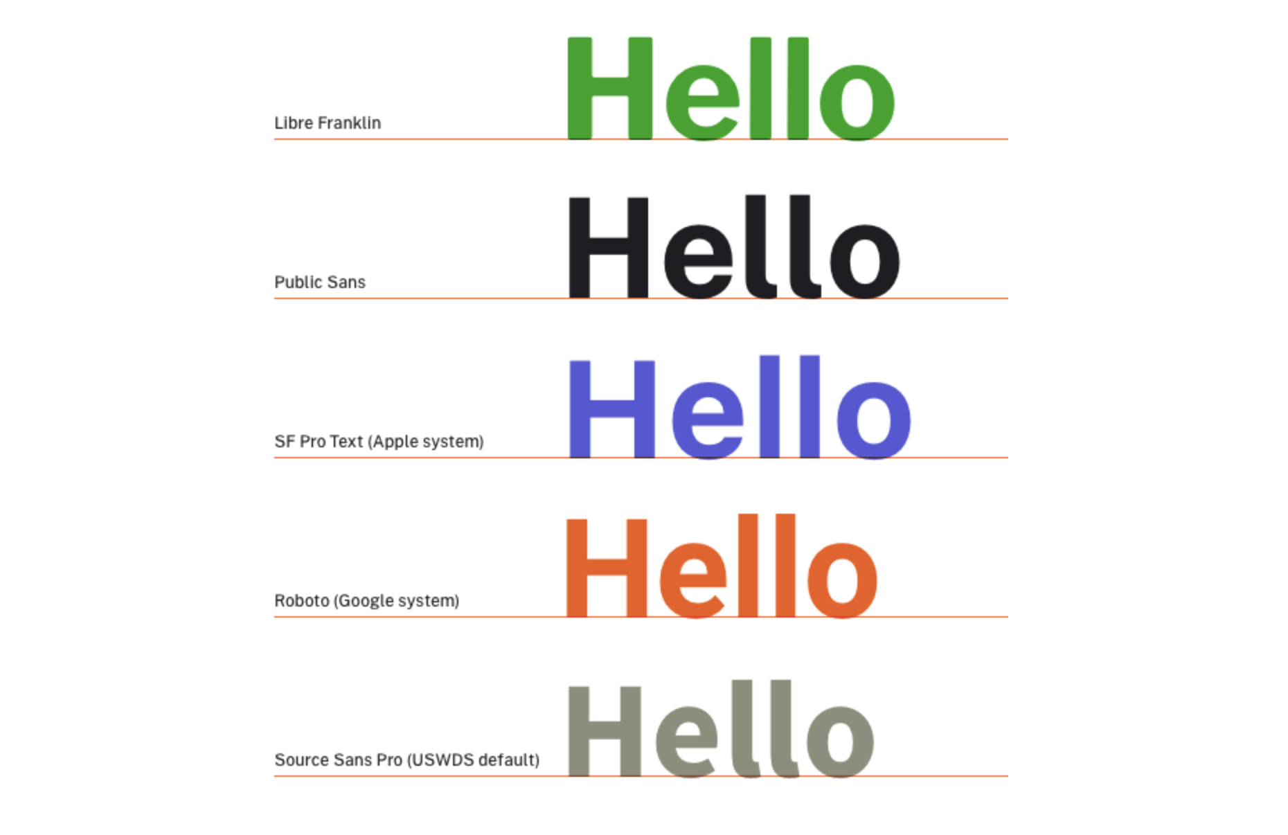 Hellosystem 0. Карта системы hello. Система хелло. Windows привет. Система hello.