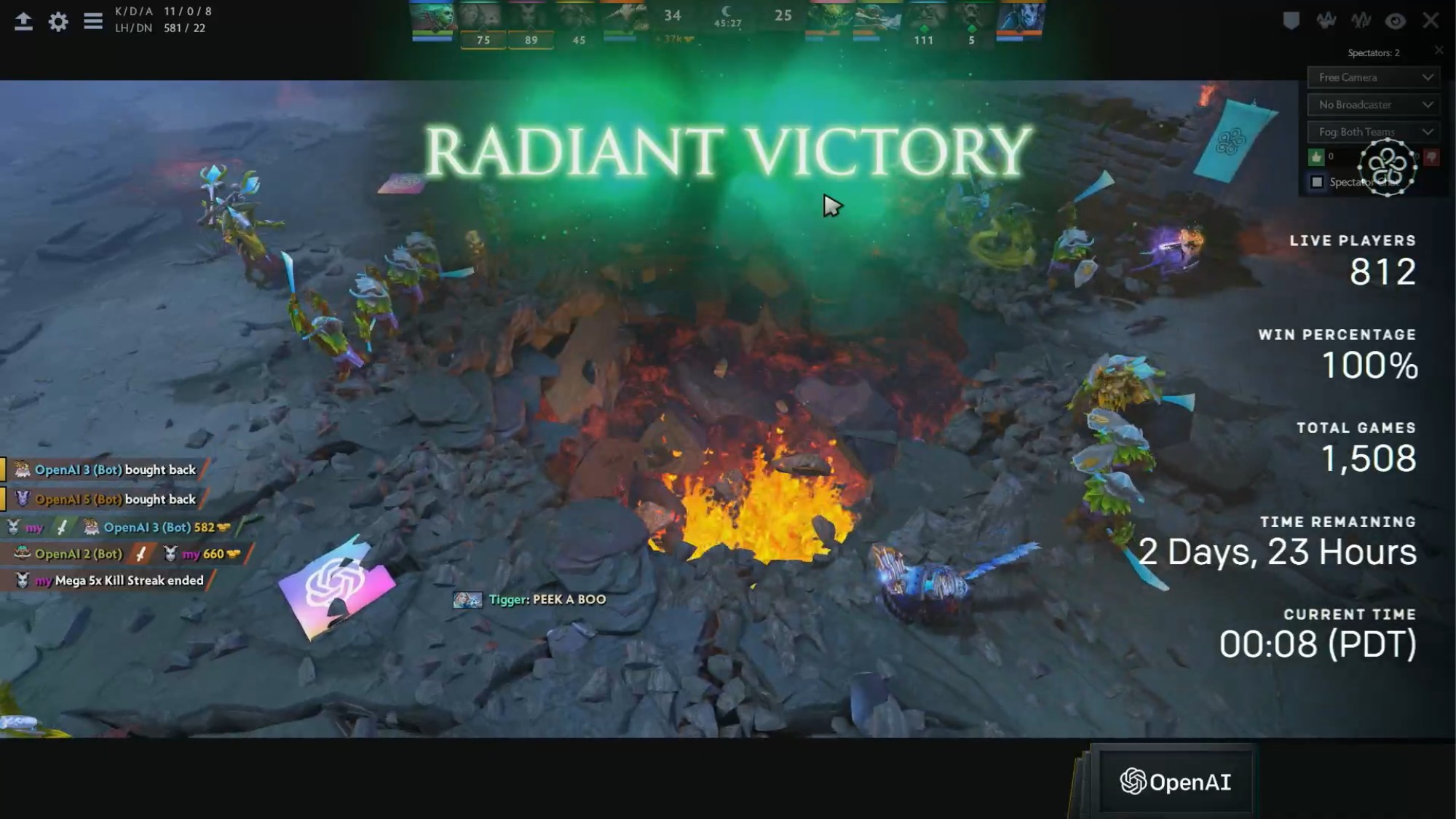 For the win dota 2 фото 82