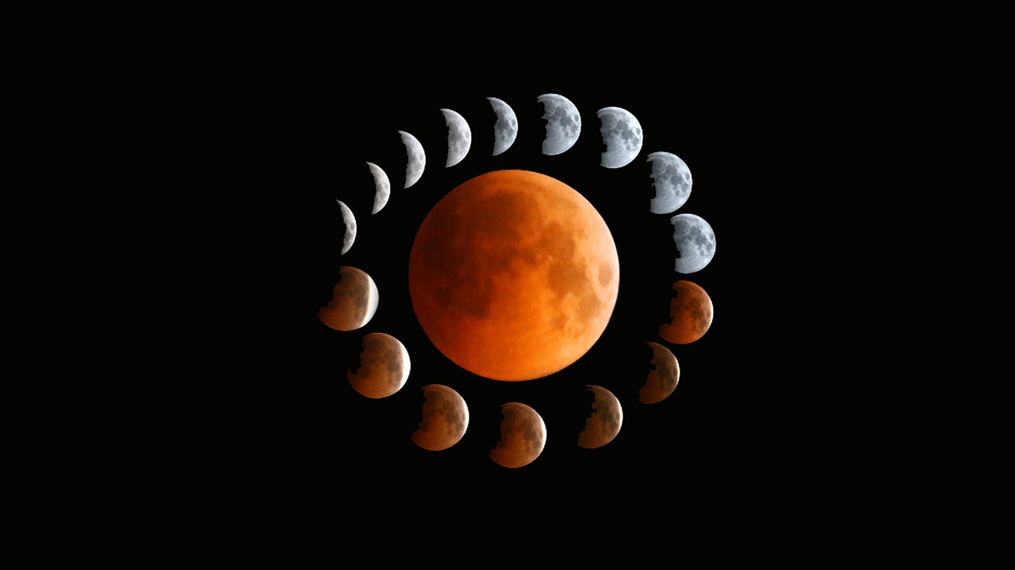 Лунное затмение 2024 джйотиш. Лунное затмение астрология. Лунное затмение знак. Символ восходящей Луны. Знак Луны в затмении.