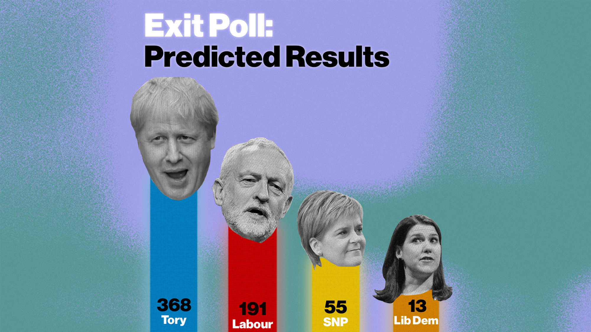 What The Exit Poll Means For The General Election Result