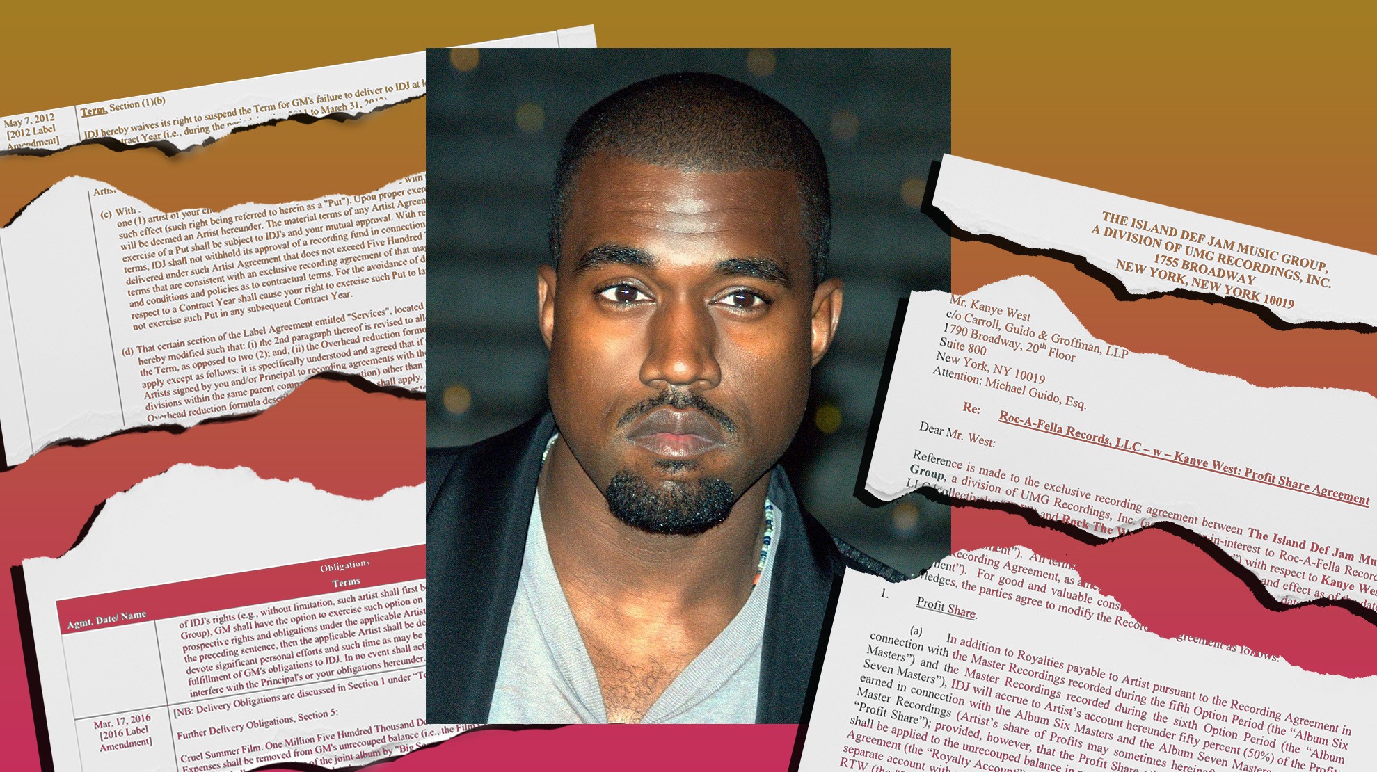 Why Kanye West's War Against Record Contracts Could Actually Work