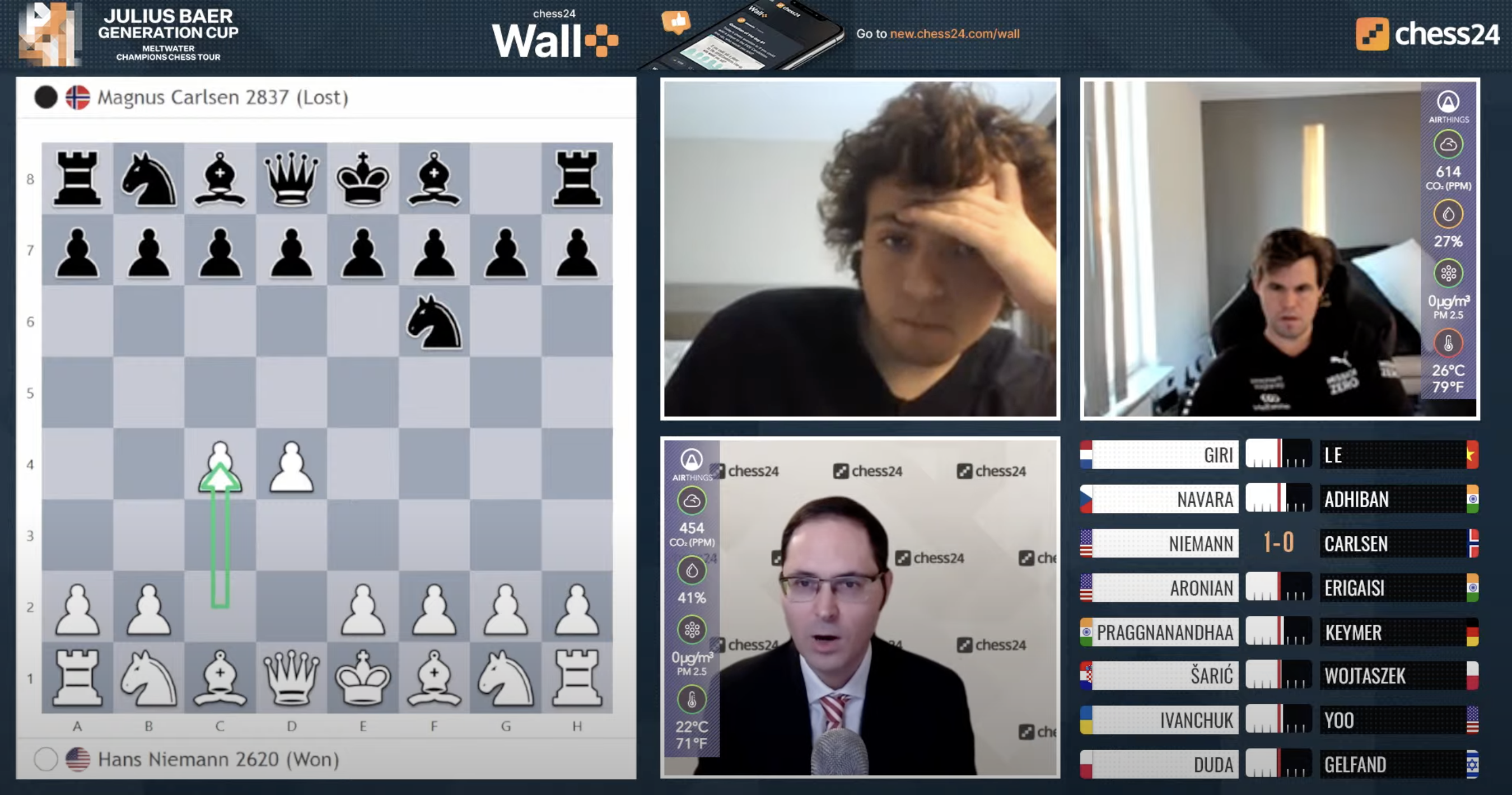 chess24.com on X: Magnus Carlsen and Hans Niemann can now only meet in the #JuliusBaerGenerationCup final! #ChessChamps #c24live / X