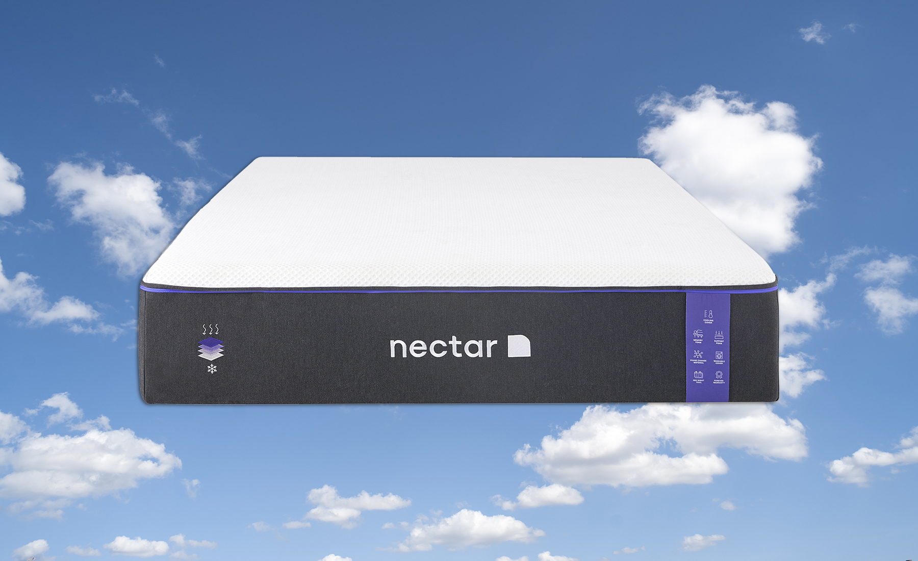 Review Why Nectar’s Premier Is the Best Side Sleeper Mattress