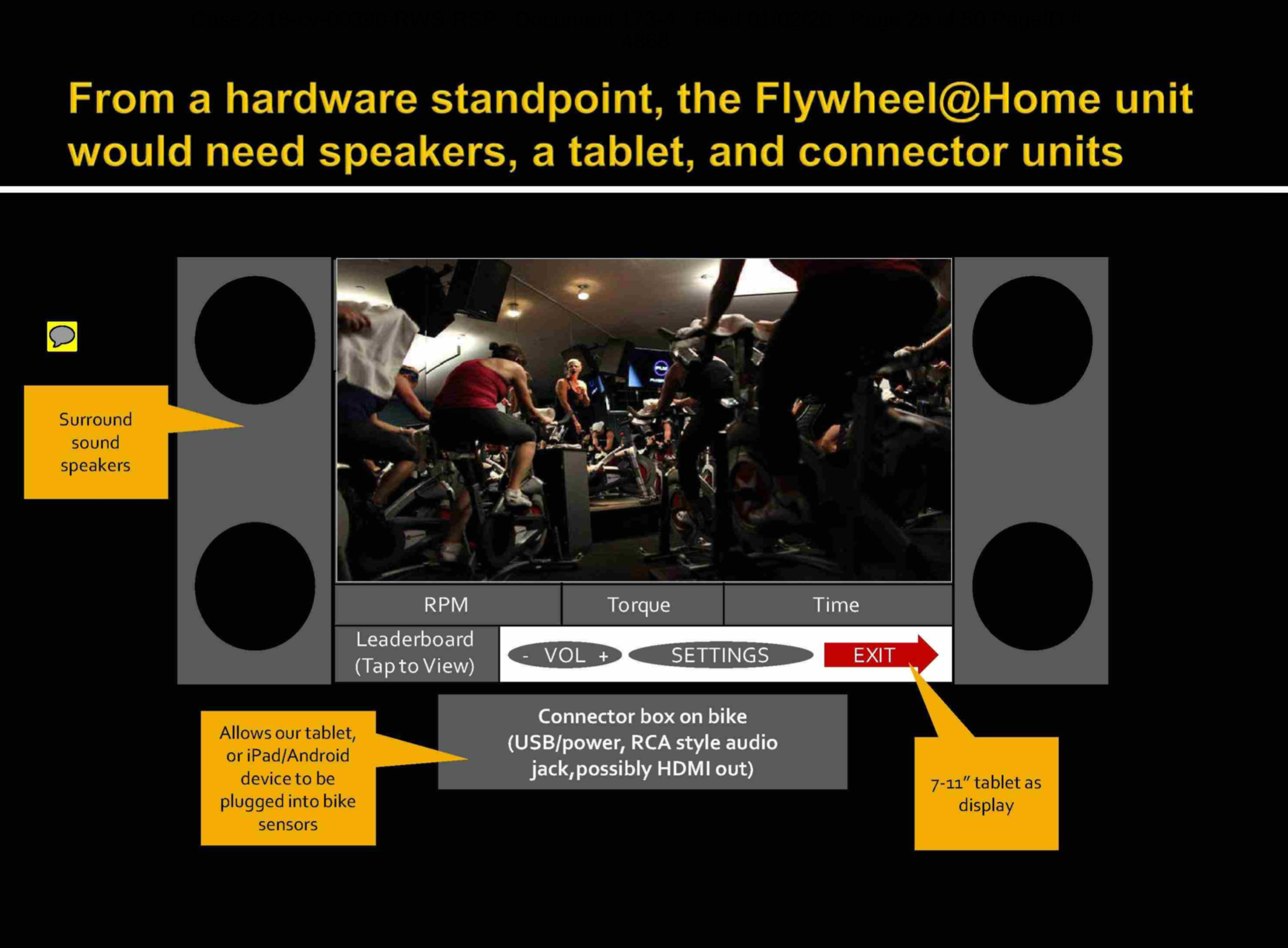 1582216827456-flywheel-slide