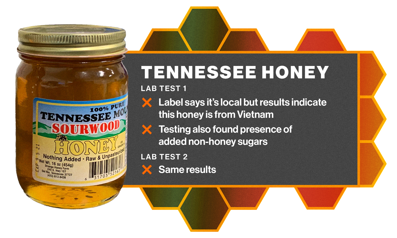 Tennessee honey