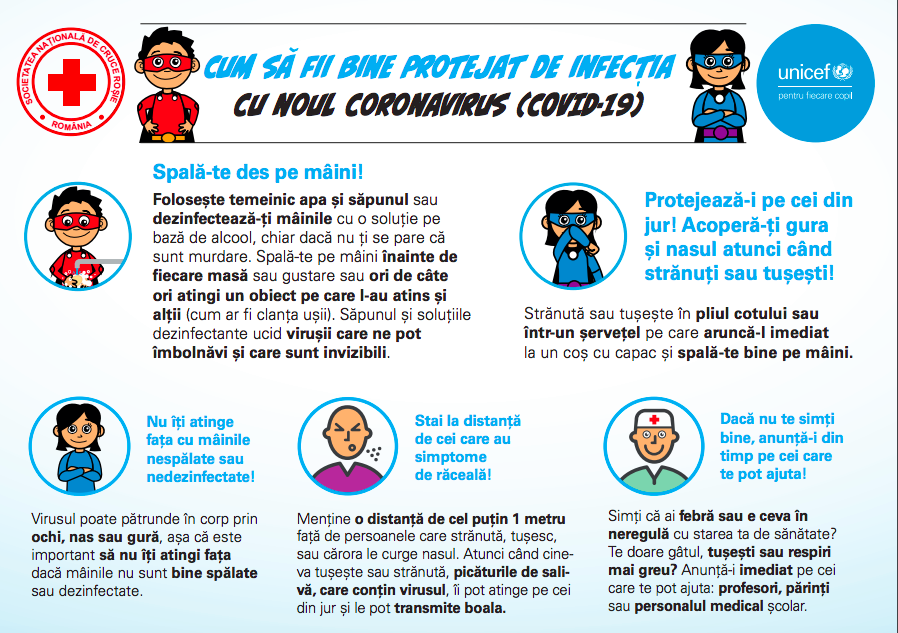 coronavirus copii ghid unicef