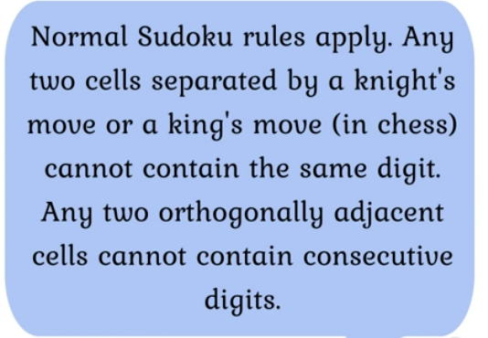 The Miracle Sudoku 